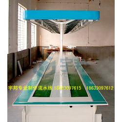 食品輸送線批發(fā)、供應(yīng)與廠家在紡織業(yè)的應(yīng)用與協(xié)同發(fā)展